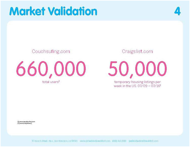 Market-validation