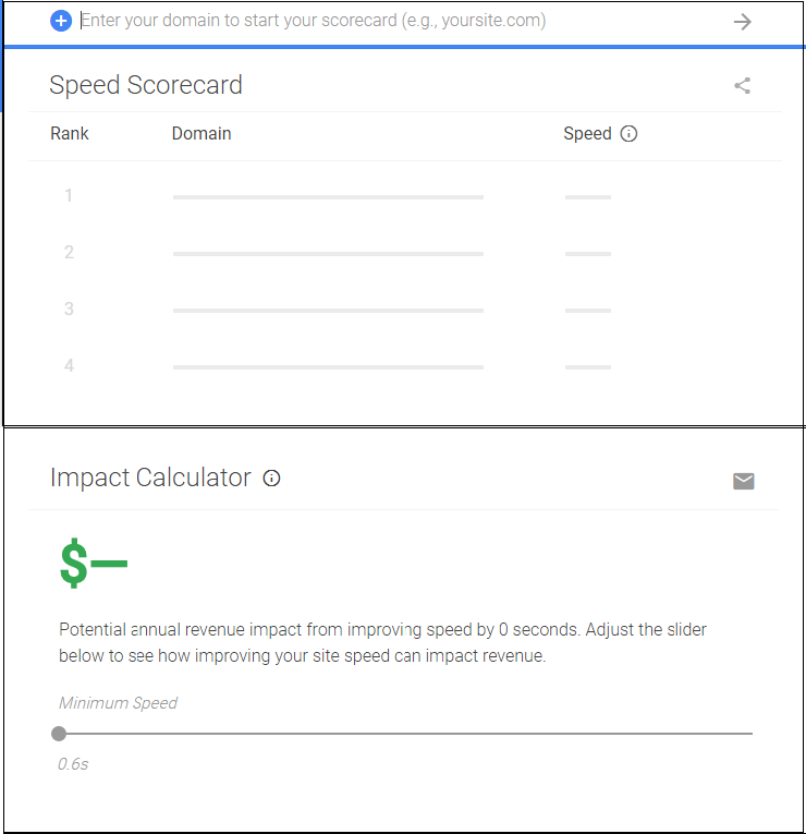 Speed Scorecard & Impact Calculator