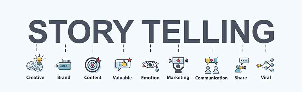 Story telling marketing