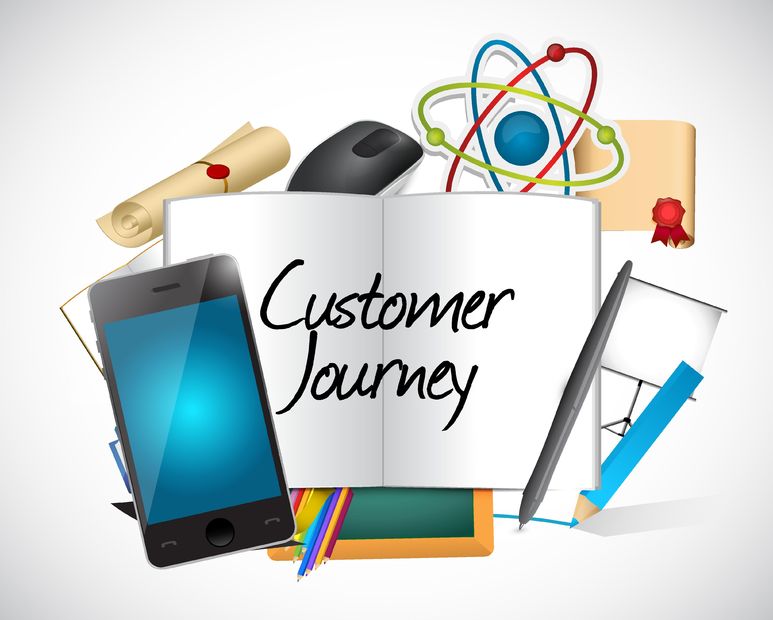 Customer Journey- Why To Incorporate It In Digital Marketing Plan