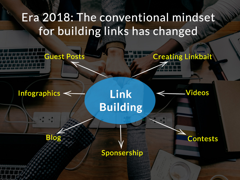 Era 2018 Link Building