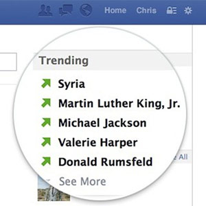 Facebook Trending Feature