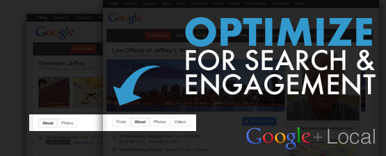 Google+ Content Optimization